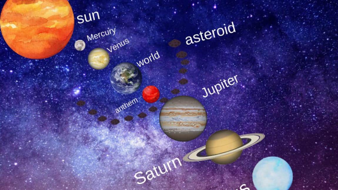 Introducing the Solar System